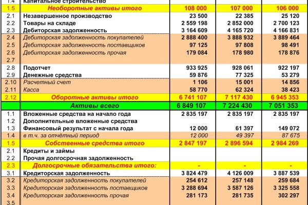 Блэк спрут официальный сайт bs2web top