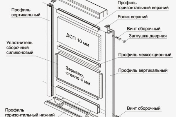 Блэк спрут как зайти на сайт