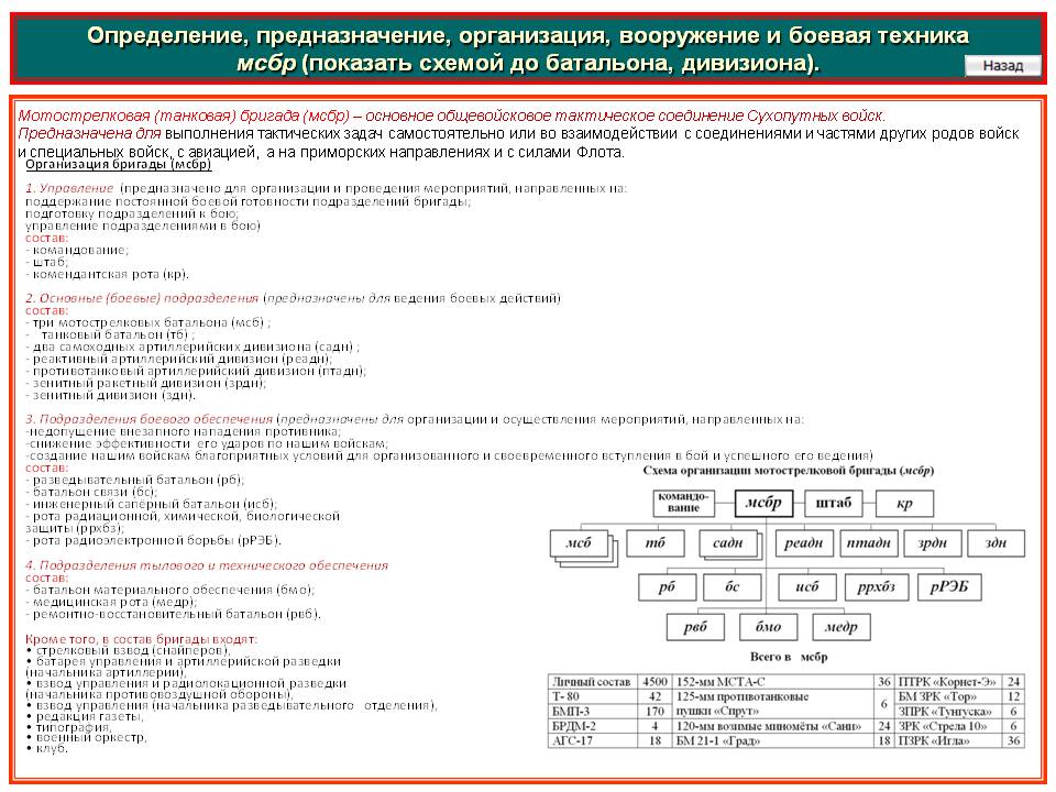 Тор blacksprut 1blacksprut me